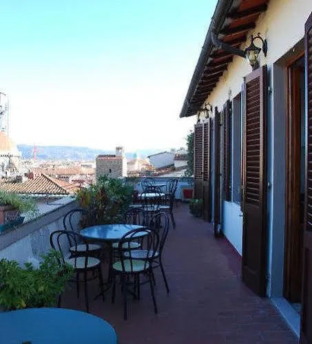 Ξενοδοχείο Medici Φλωρεντία