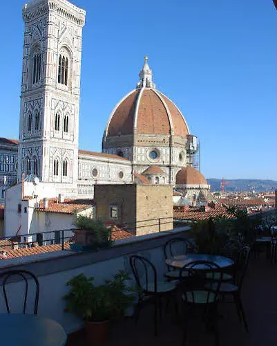 Medici 2* Φλωρεντία