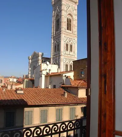 Medici Florence