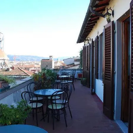 Hotel Medici Florence