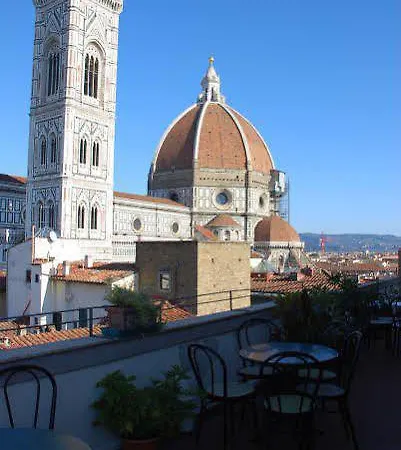 Medici 2* Florence