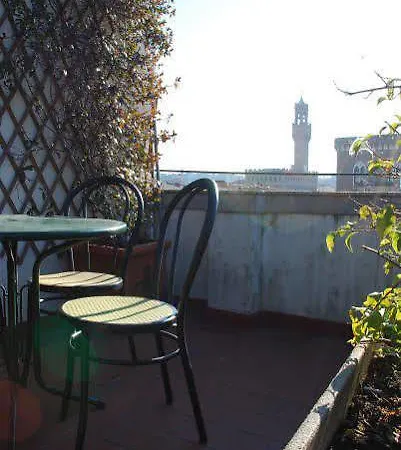 Medici Hotel Florence